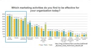 5-cara-efektif-dalam-mendapatkan-email-konsumen-bagi-e-commerce-anda