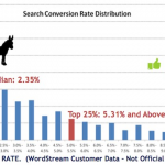 Rating 150. Rating 150. Награды за division rivals. Cable rating table 300 mm2. Class 900 в мпа.